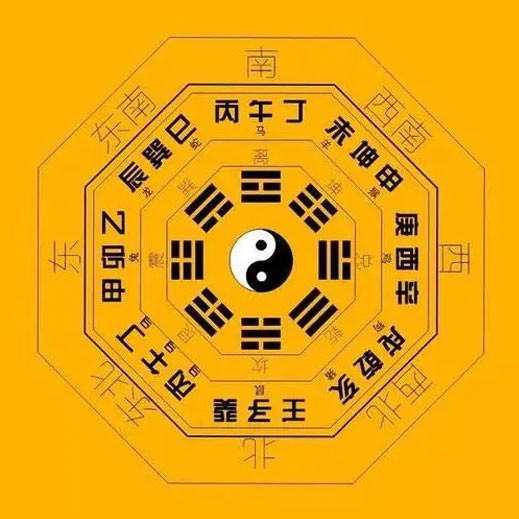 八宅明镜派人居环境